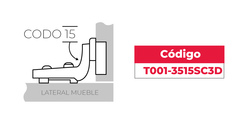 Codazo 15